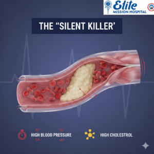 cardiology doctors in Thrissur